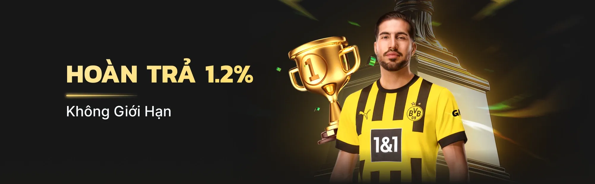 Ưu đãi VIP độc quyền cbvip win