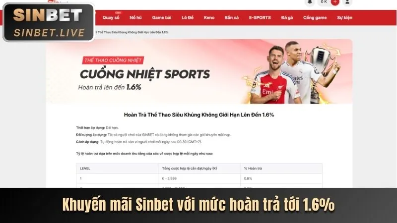 Thưởng nạp tiền lần đầu cbvip win
